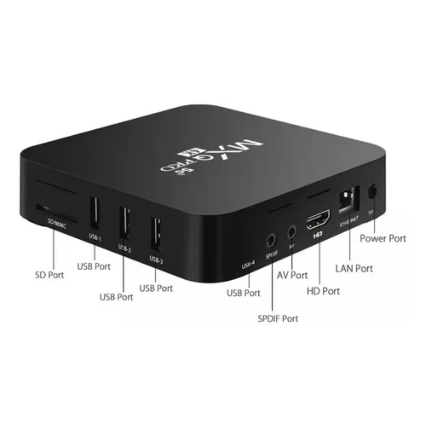 MXQ Pro 5G Android TV Box